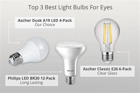 best light bulbs to reduce eye strain